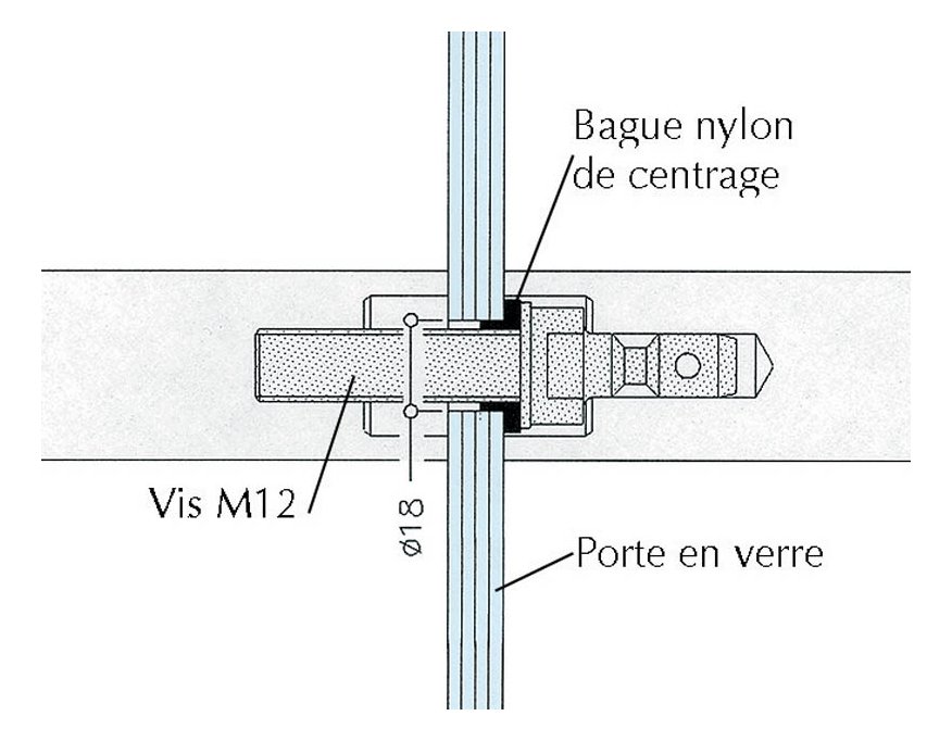 Matériel de montage poignée nylon porte verre 8 à 18 mm